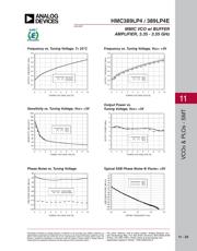 HMC389LP4E datasheet.datasheet_page 3
