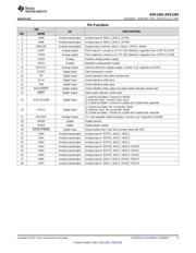 ADS1263EVM-PDK datasheet.datasheet_page 5