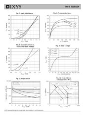 IXFN200N10P 数据规格书 4