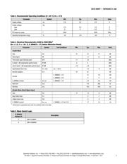 SKY65405-21 datasheet.datasheet_page 3