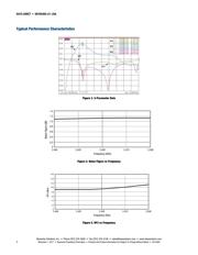 SKY65405-21 datasheet.datasheet_page 4