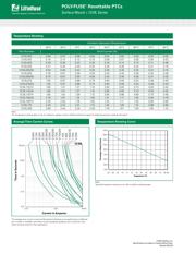 1210L110THYR datasheet.datasheet_page 2