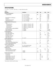 AD8039ARZ-REEL datasheet.datasheet_page 4