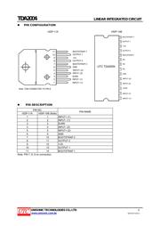 TDA2004 datasheet.datasheet_page 2