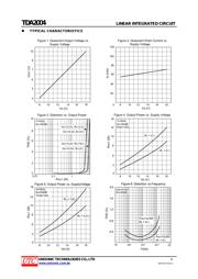 TDA2004 datasheet.datasheet_page 6