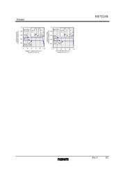 RB731XN datasheet.datasheet_page 3