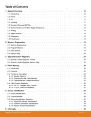 EFM8BB10F2A-A-QFN20R datasheet.datasheet_page 2