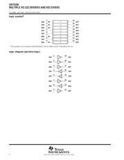 SN75196DWE4 datasheet.datasheet_page 2