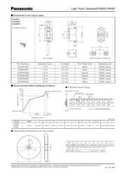 EVQPE104K datasheet.datasheet_page 2