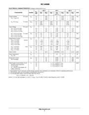 MC14052BDR2G datasheet.datasheet_page 3
