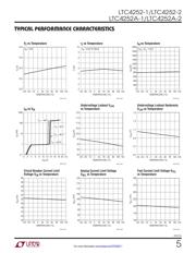 LTC4252-1CMS8 datasheet.datasheet_page 5