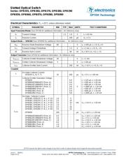 OPB360T51 datasheet.datasheet_page 6