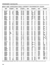 J305 datasheet.datasheet_page 2