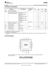 LMH0044SQE/NOPB datasheet.datasheet_page 3