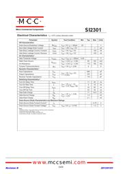 SI2301-TP 数据规格书 2