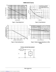 1SMB58CAT3G datasheet.datasheet_page 4