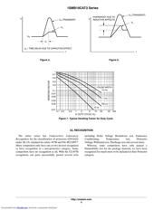 1SMB58CAT3G datasheet.datasheet_page 6