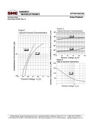 STF40120C datasheet.datasheet_page 4