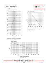 S5JL-TP datasheet.datasheet_page 2