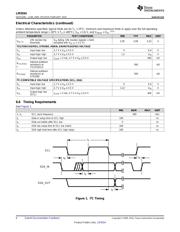 LM3554TMEEV datasheet.datasheet_page 6