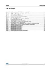 CS5014-BL14R 数据规格书 5