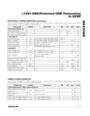 MAX3346EEBE datasheet.datasheet_page 3