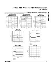 MAX3346EEBE datasheet.datasheet_page 5