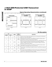 MAX3346EEBE datasheet.datasheet_page 6