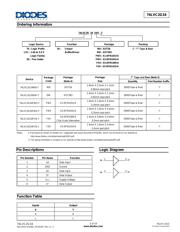 74LVC2G34DW-7 数据规格书 2