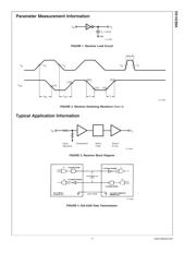 DS14C89ATN datasheet.datasheet_page 3