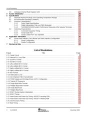 TAS5026IPAG datasheet.datasheet_page 4