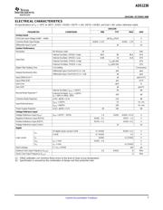 ADS1230IPWR datasheet.datasheet_page 3