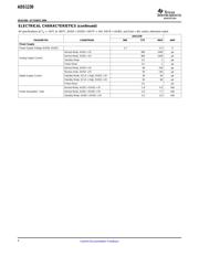 ADS1230IPWR datasheet.datasheet_page 4