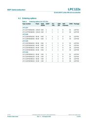 LPC1227FBD64/301,1 datasheet.datasheet_page 4