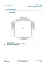 LPC1227FBD64/301,1 datasheet.datasheet_page 6