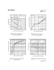 IRL1104S datasheet.datasheet_page 4