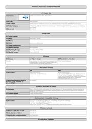 STM32F446VET6 datasheet.datasheet_page 1