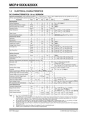 MCP42010-E/P datasheet.datasheet_page 2