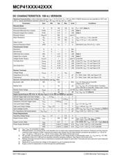 MCP42100-I/ST 数据规格书 4