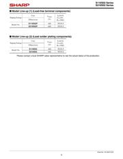 S216S02 datasheet.datasheet_page 5