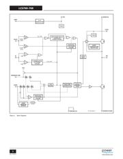 LCS708HG datasheet.datasheet_page 2