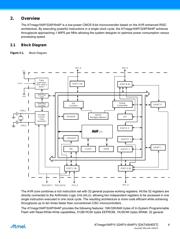 ATMEGA164P-20MUR datasheet.datasheet_page 4