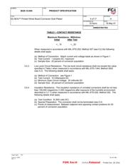 91601-316ALF datasheet.datasheet_page 4