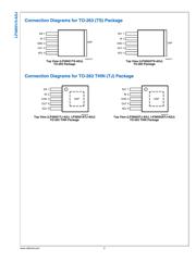 LP38503TS-ADJ datasheet.datasheet_page 3