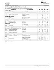 TPS54525 datasheet.datasheet_page 4