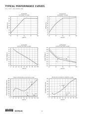 DCP012415DP-U datasheet.datasheet_page 4