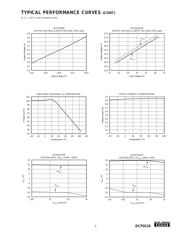 DCP012415DP-U datasheet.datasheet_page 5