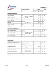 SPD04P10P datasheet.datasheet_page 3