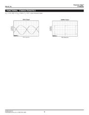 SY58020UMGTR datasheet.datasheet_page 6