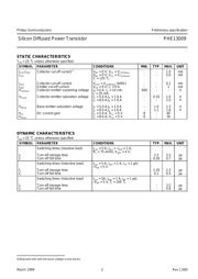 PHE13009 datasheet.datasheet_page 2